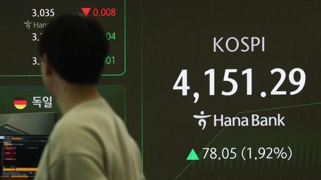 코스피, 美 셧다운 해제 기대감에 2%대 상승세