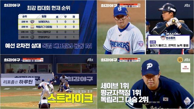 '최강야구' 고깃집 사장님 이현승, 등판하자마자 솔로포 맞았다…위기 극복할까