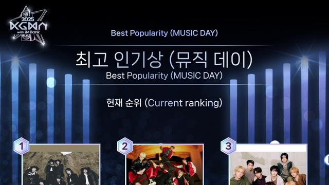 스트레이 키즈 1위·넥스지 2위·아홉 3위…2025 KGMA’ 최고인기상 (뮤직 데이) 투표 오늘(11일) 오픈