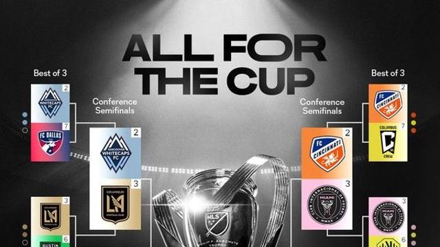 [공식발표] ‘손흥민vs뮐러’ MLS컵 8강 대진 완성! 메시·로사노·드레이어 등 스타 각축전