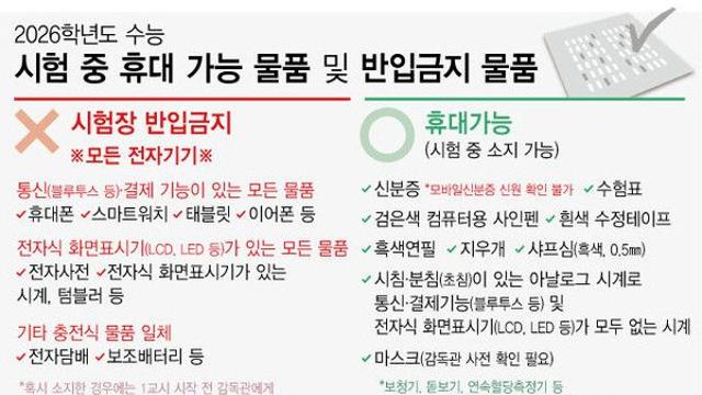 [2026 수능]오늘 예비소집…반드시 참석, '반입 불가 물품' 확인해야