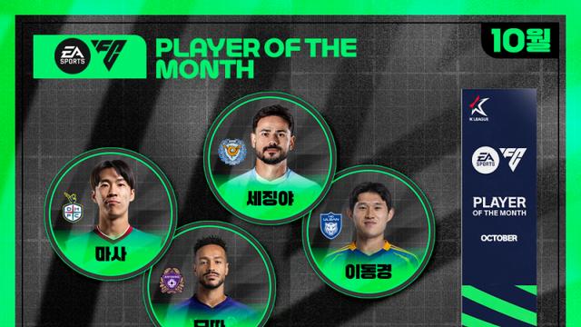 마사 vs 모따 vs 세징야 vs 이동경…K리그 이달의 선수 후보 공개, 13일부터 팬 투표