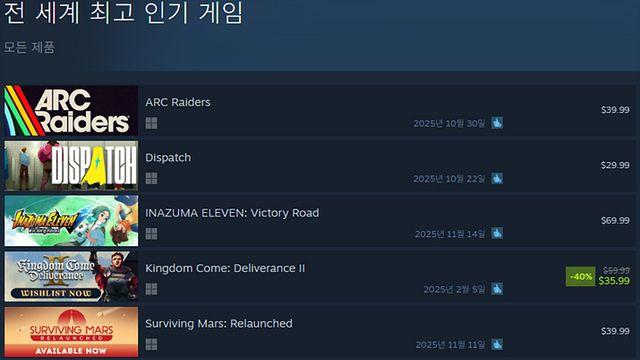 [오늘의 스팀] 폴아웃 4 애니버서리 에디션 “모드 망쳤다”