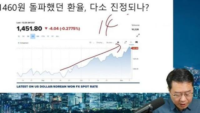 서울대 경제박사가 말하는 원화가 휴지되고 있는 8가지 원인