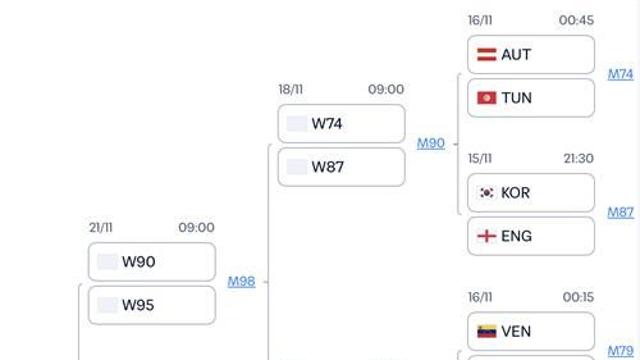 한국, U-17 월드컵 32강서 잉글랜드와 격돌…