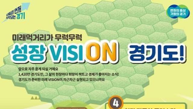 경기도, 미래차 부품과 소프트웨어 거점 육성하며 미래차 혁신 생태계 조성