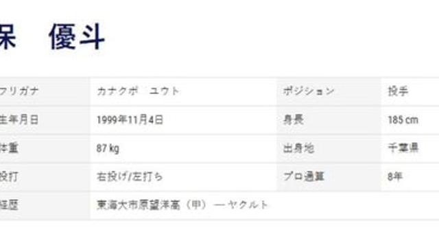 '사생활 논란' 일본 투수, 아시아쿼터 영입 후보에… 