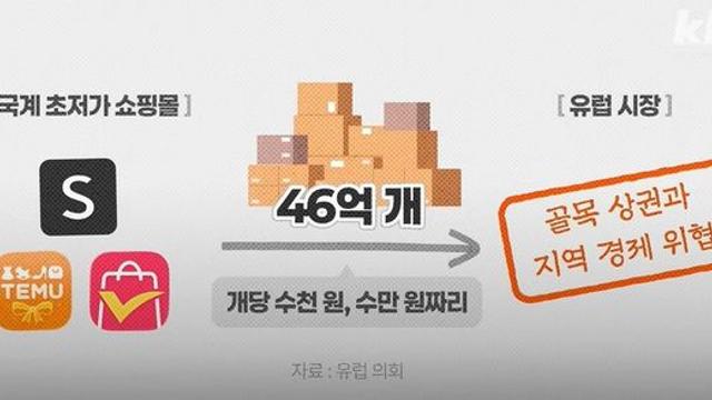 한국에 다이소 없으면 벌어지는일 