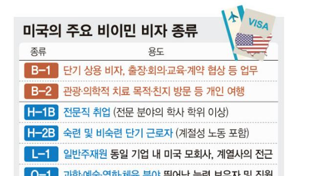 미 비자정책 강화·지정학 불안…아시아 경영대학원으로 국제인재 이동