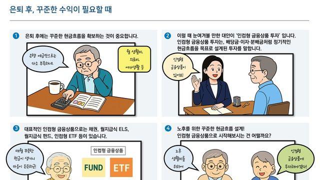 NH투자증권, ‘시니어 은퇴생활 인컴형 금융상품 가이드’ 발간