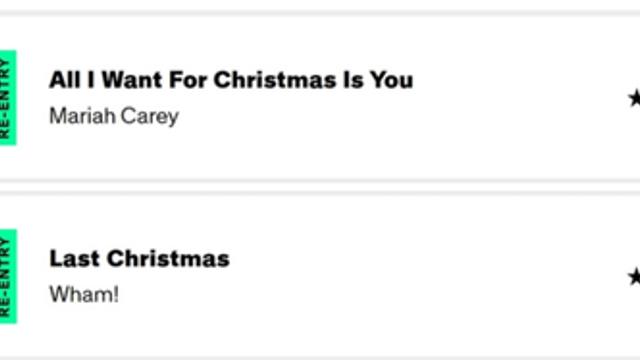 빌보드 차트 100위 '그 새끼들' 등장