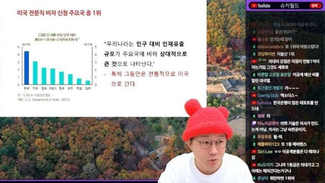 슈카월드) 한국 인재유출의 문제점