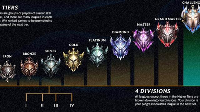 세계 종교 간단 정리(게임 시스템으로 비유)