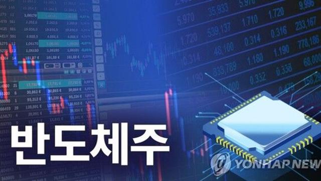 [증시전망대] 코스피, 다시 4,100대 회복…반도체주가 이끈 상승세