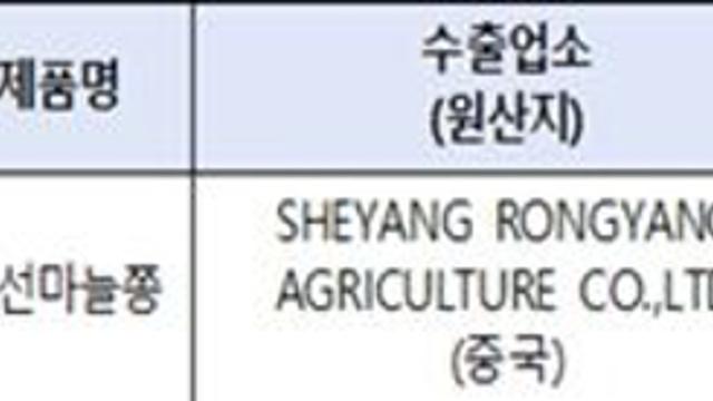 주식회사에스에이무역 수입산 ‘신선마늘쫑’ 회수 조치