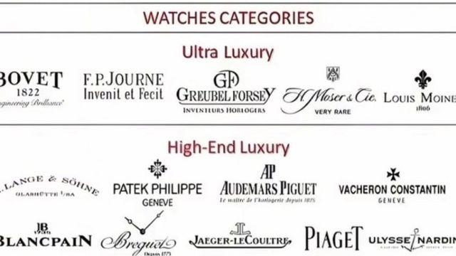 파텍필립보다 하이엔드로 평가받는 시계 브랜드.jpg