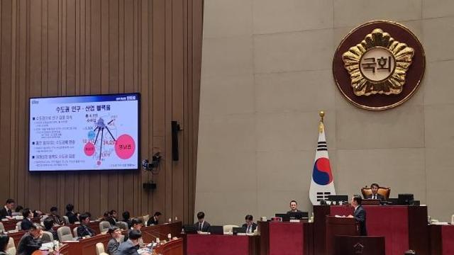 안도걸 의원 ,“5 극 3 특 실현 로드맵 마련 , 지방재정 자주도 제고 위한 제도 개선 촉구 ”