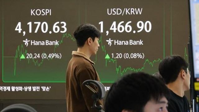 코스피, 외국인 매수세 힘입어 4170.63 상승 마감