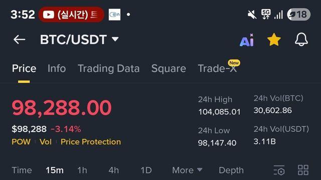 오늘 새벽 파멸적인 코인 폭락