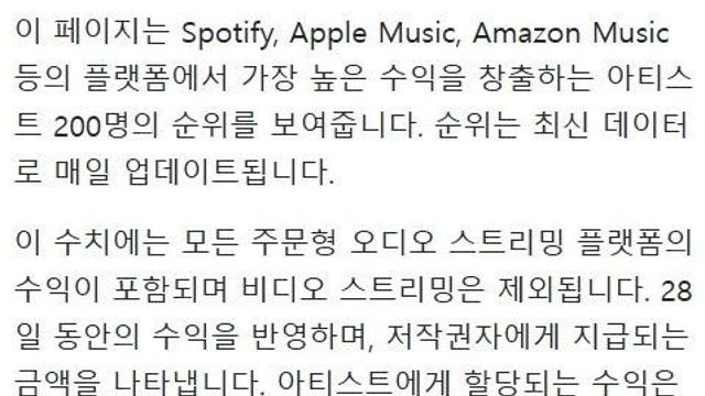 최근 KPOP 전세계 음원수익 순위