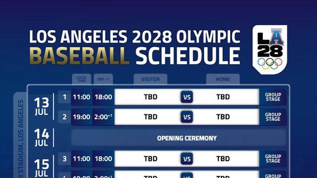 ‘7년 만의 정식종목’ LA 올림픽 야구 일정 확정 ‘7월 13일~19일’
