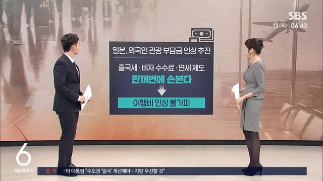 일본 여행 가는 비용 오르나…