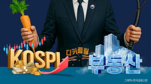 [김의석의 단상] 정책 비대칭이 만든 코스피·부동산 디커플링