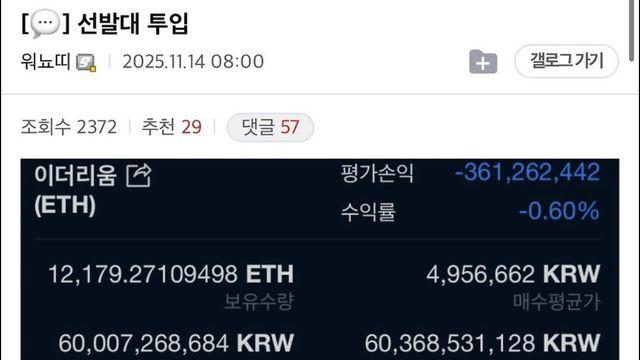 비트코인 처박는 와중에 코인 레전드 워뇨띠 근황 ㄷㄷ 