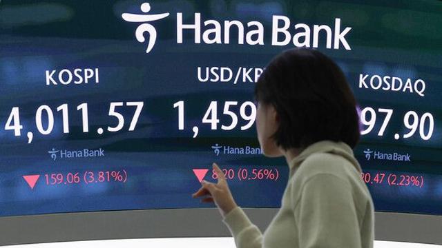 코스피, 외인 2조원 매도에 3.8% 급락···4010선 마감