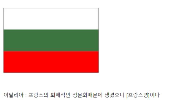 16세기 각 국가별로 매독을 표현했던 방법