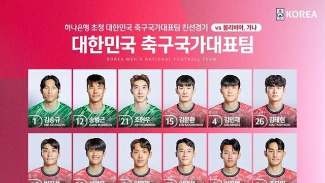 [오피셜] ‘조규성 대표팀 복귀 후 9번 배정’ 홍명보호, 11월 A매치 등번호 공개