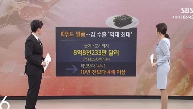한국 김 수출 근황 김 앞으로 더 비싸지겠네ㅠ