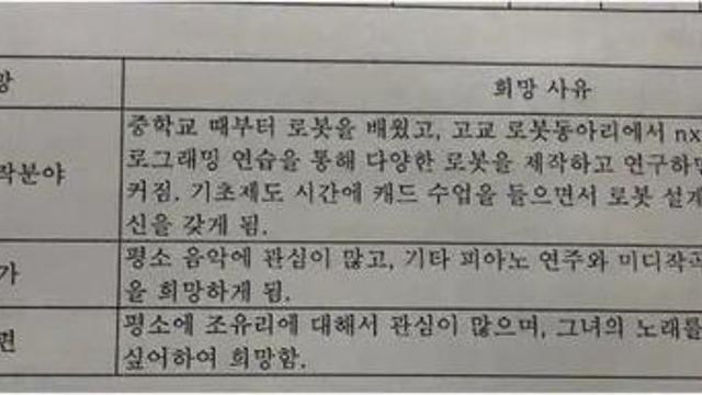 직무유기 생기부 촌