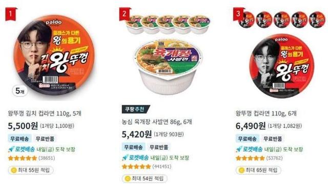 신상혁 역대급 지표 갱신 ㄷㄷ