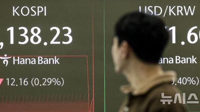 이제는 바이오?…주도주 약세에 소외주 부상