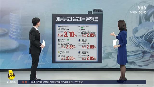 예금 금리 3%대도 떴다…'짧게·유연하게' 기억하세요...jpg
