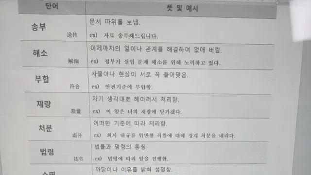회사다닐때쓰는 기본적인 업무단어