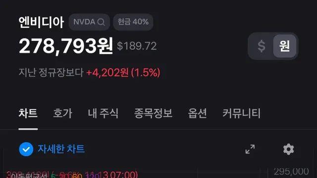 엔비디아 암드 주식 현재상태