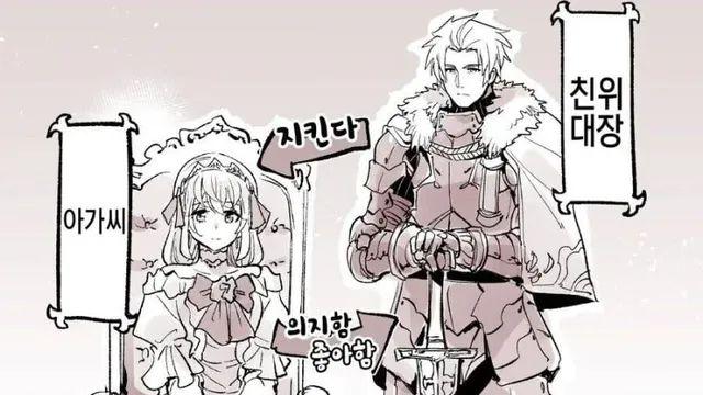 몸이 바뀐 아가씨와 친위대장 manhwa