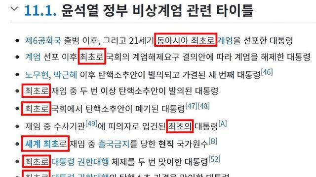 윤석열 세계 최초 , 최초 최초 타이틀 독식
