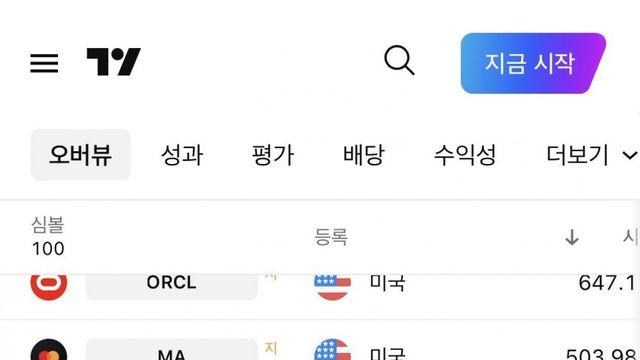 넷플릭스 시가총액 삼성전자 추월...ㄷㄷ