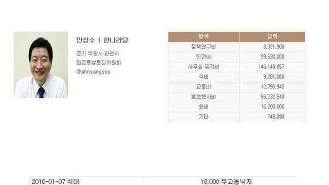 낙지에 진심인 사람