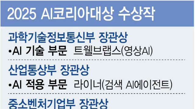 AI코리아대상 6회째…산업 변화를 이끌 ‘K-AI 대표 기업’이 모였다