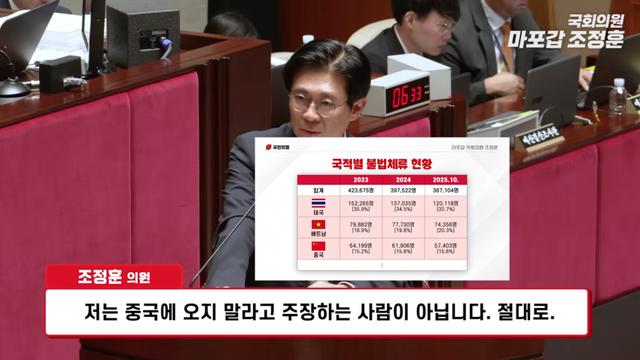 세비 받아먹는 사람이 할 일의 예시