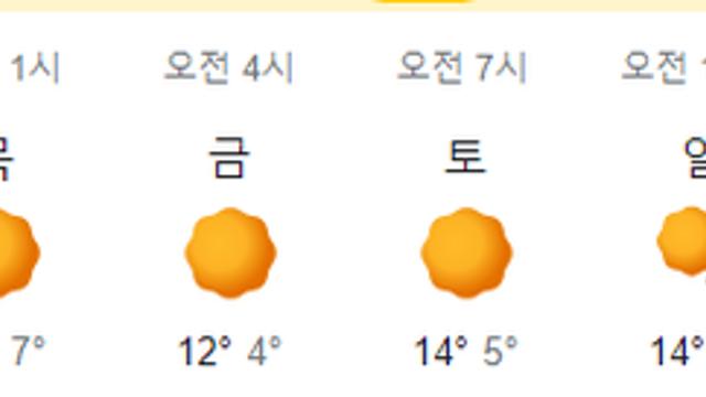 날씨 근황