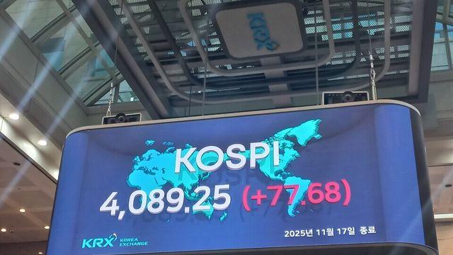 [마감시황] AI 불안 완화에 코스피 반등…4080선 회복