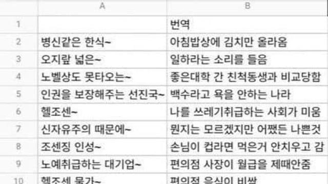 커뮤 제목 해석촌..jpg