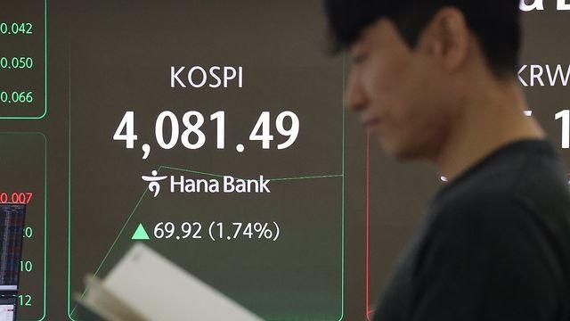 코스피, 2% 가까이 올라 4,080대 회복…코스닥도 상승 전환