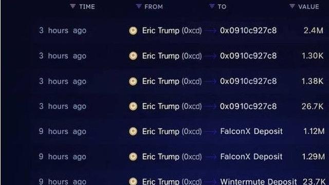 코인시장 끝났다는 증거 떴다 ㄷㄷ