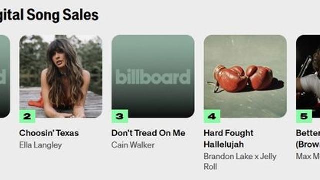 AI 노래가 빌보드 차트 1위에?…